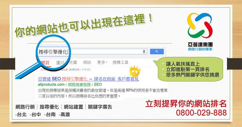 中正區親子館, 中正區親子館收費